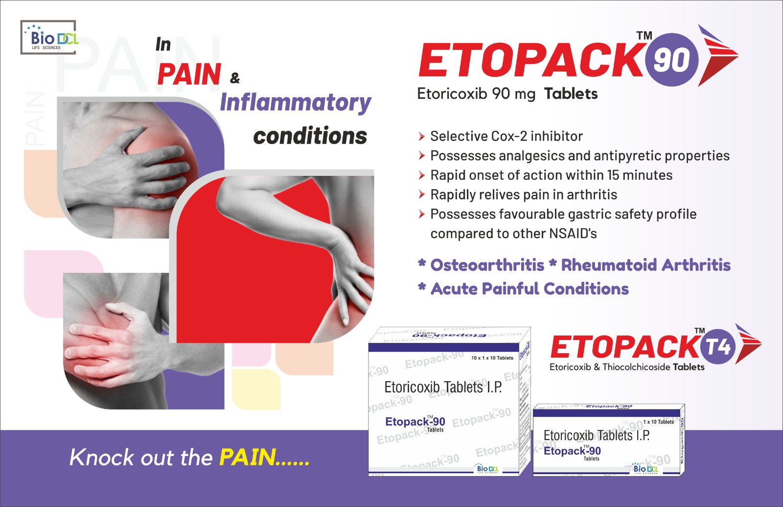 ETOPACK-90 TABLETS