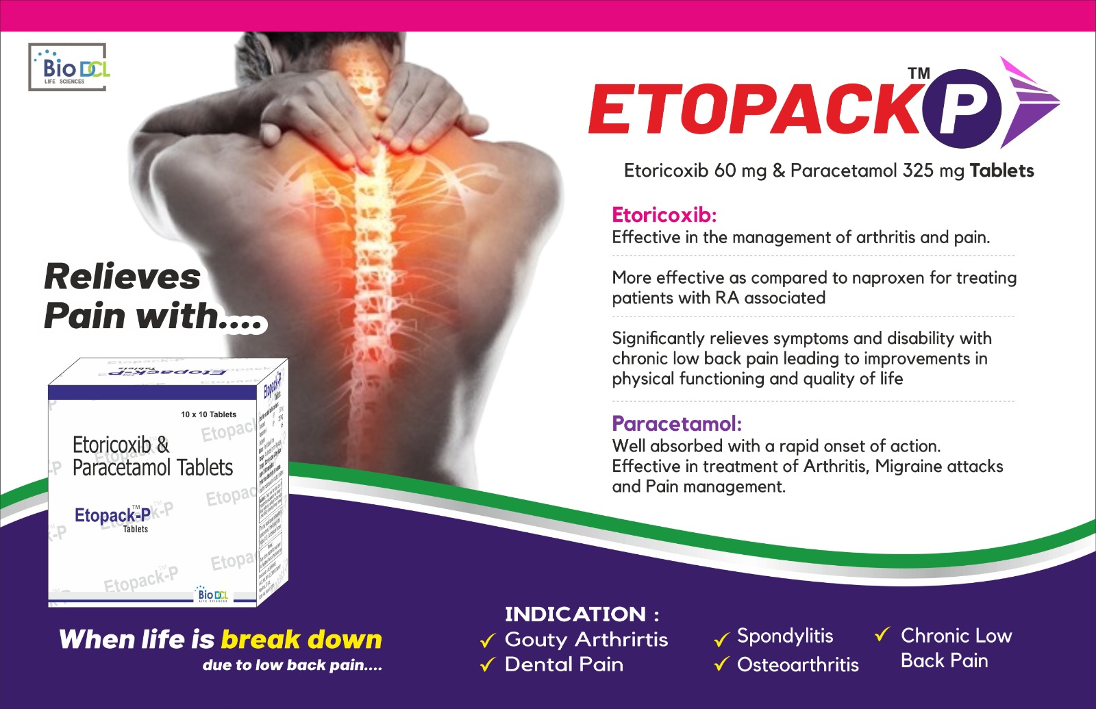 ETOPACK-P TABLETS